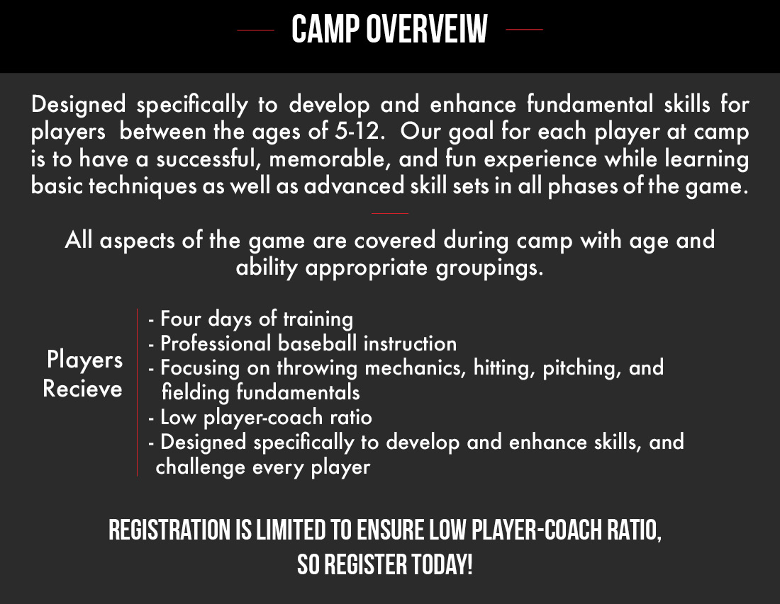 Spring Break 2022 Camp